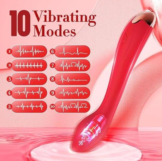 Vibrating Wand Mini Vibrators