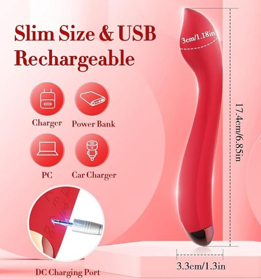 Vibrating Wand Mini Vibrators
